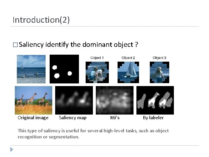 Introduction(2) � Saliency identify the dominant object ? Original image Saliency map Itti’s By