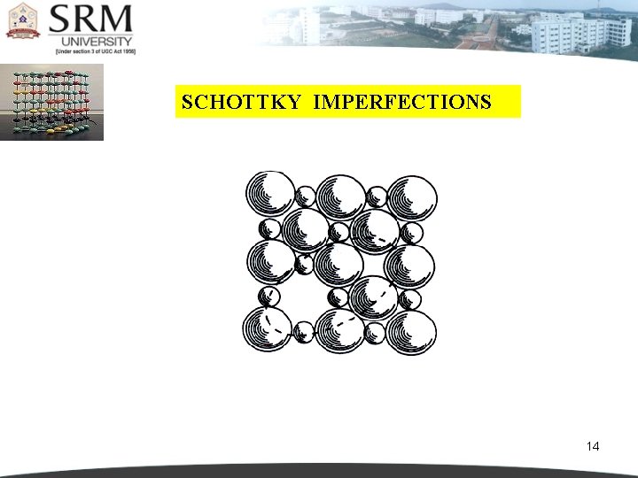 SCHOTTKY IMPERFECTIONS 14 