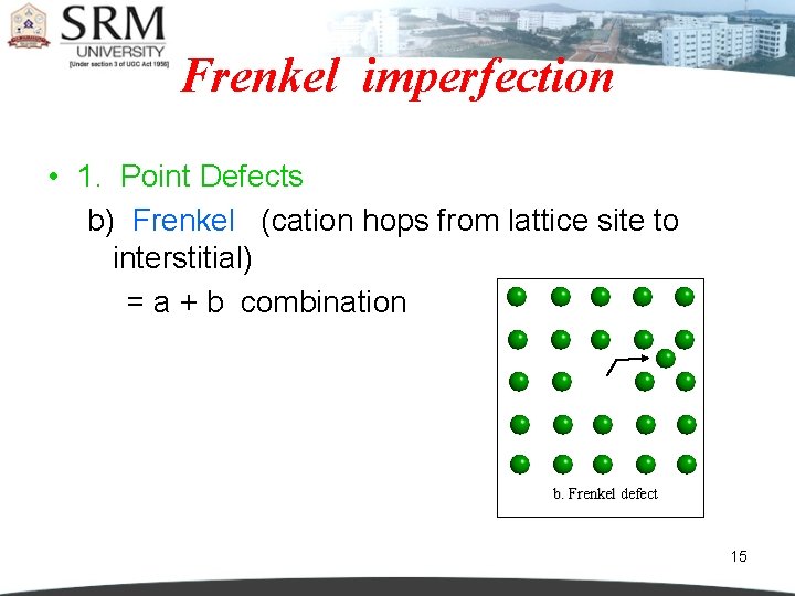 Frenkel imperfection • 1. Point Defects b) Frenkel (cation hops from lattice site to