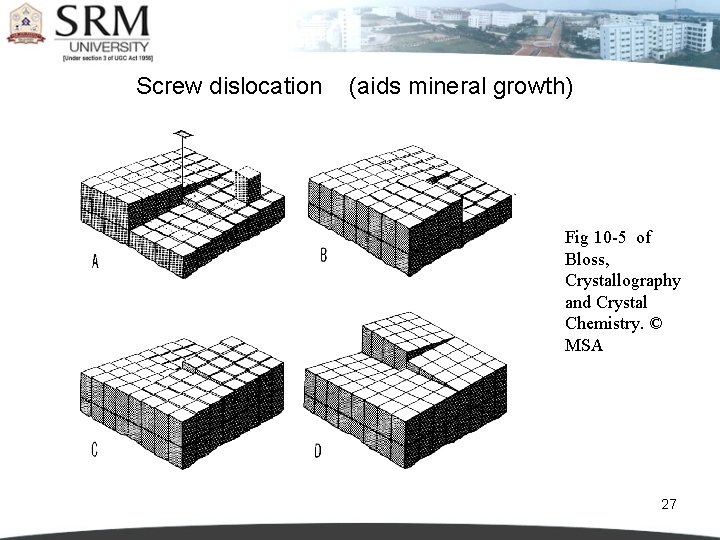  Screw dislocation (aids mineral growth) Fig 10 -5 of Bloss, Crystallography and Crystal