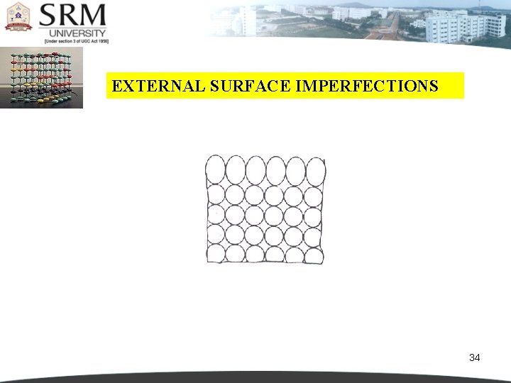 EXTERNAL SURFACE IMPERFECTIONS 34 