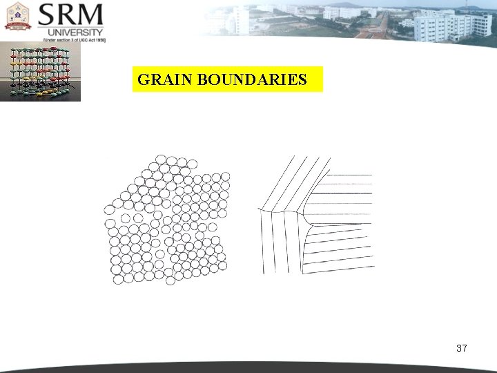 GRAIN BOUNDARIES 37 