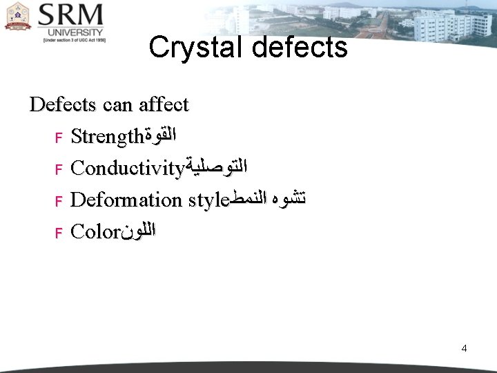 Crystal defects Defects can affect F Strength ﺍﻟﻘﻮﺓ F Conductivity ﺍﻟﺘﻮﺻﻠﻴﺔ F Deformation style