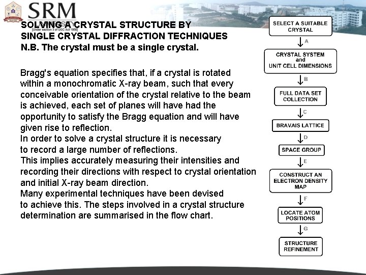 SOLVING A CRYSTAL STRUCTURE BY SINGLE CRYSTAL DIFFRACTION TECHNIQUES N. B. The crystal must