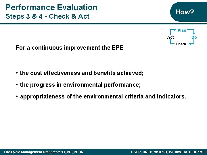 Performance Evaluation How? Steps 3 & 4 - Check & Act Plan Act Do