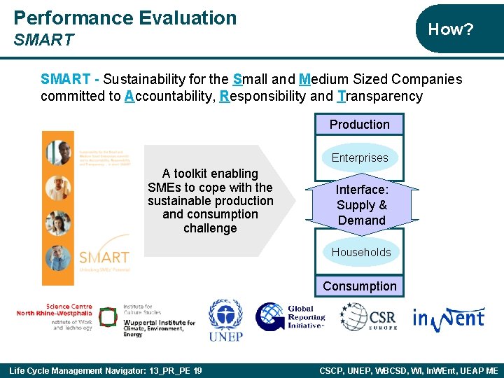 Performance Evaluation How? SMART - Sustainability for the Small and Medium Sized Companies committed