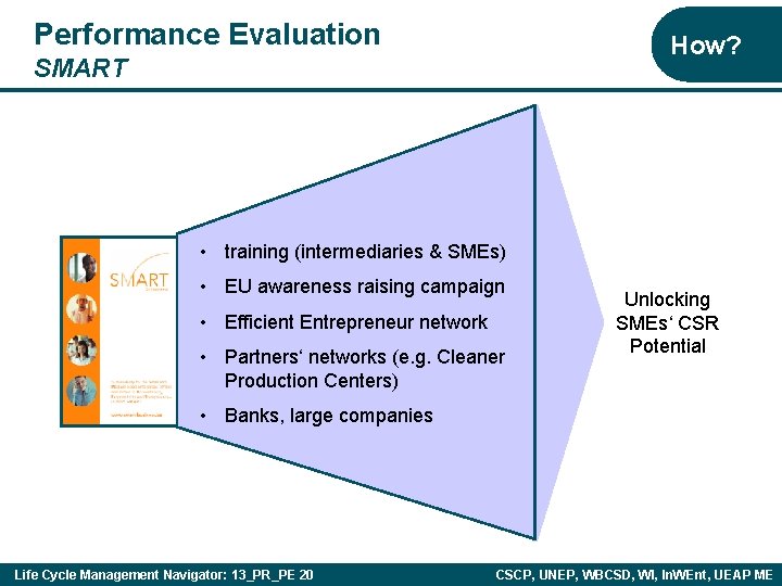 Performance Evaluation How? SMART • training (intermediaries & SMEs) • EU awareness raising campaign