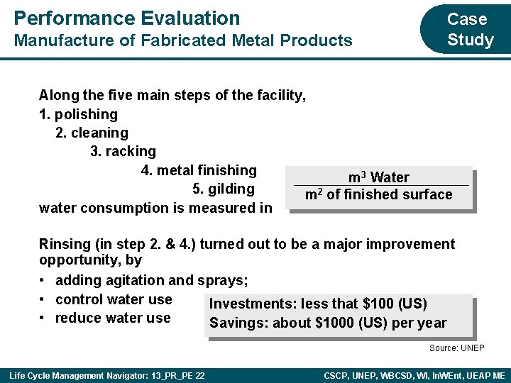 Performance Evaluation Manufacture of Fabricated Metal Products Case Study Along the five main steps