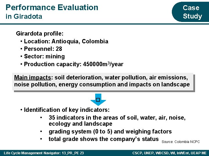 Performance Evaluation in Giradota Case Study Girardota profile: • Location: Antioquia, Colombia • Personnel: