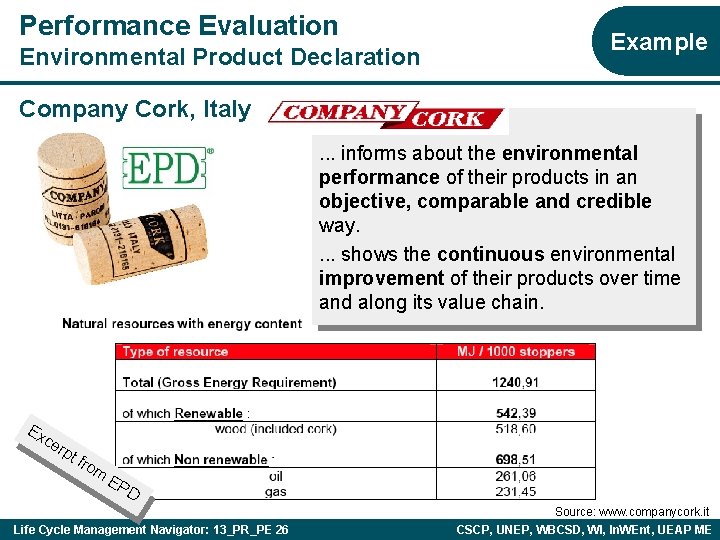 Performance Evaluation Environmental Product Declaration Example Company Cork, Italy. . . informs about the