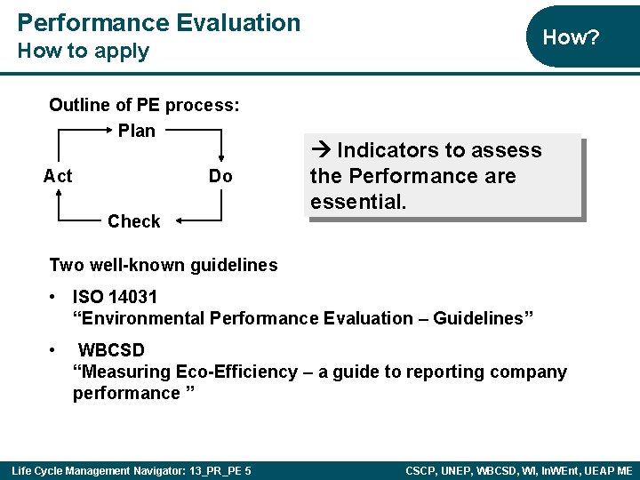 Performance Evaluation How? How to apply Outline of PE process: Plan Act Do Check