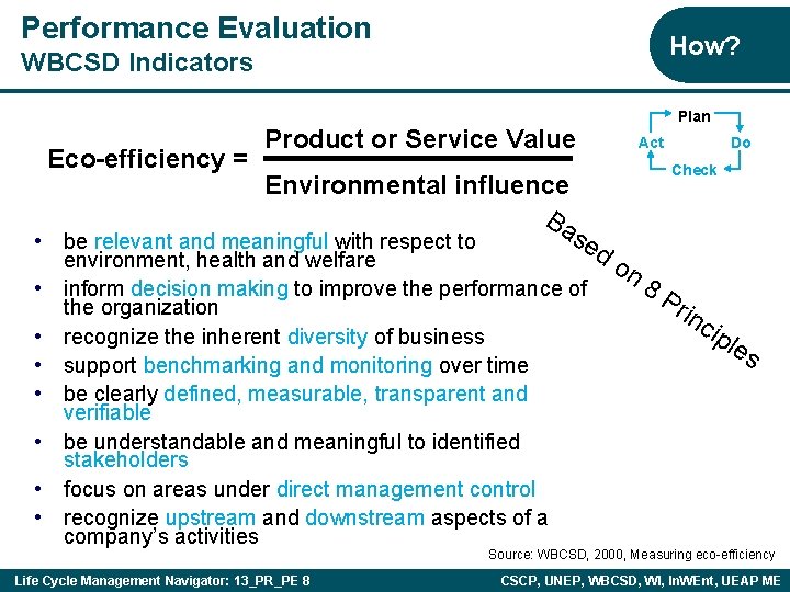 Performance Evaluation How? WBCSD Indicators Eco-efficiency = Product or Service Value Environmental influence Ba