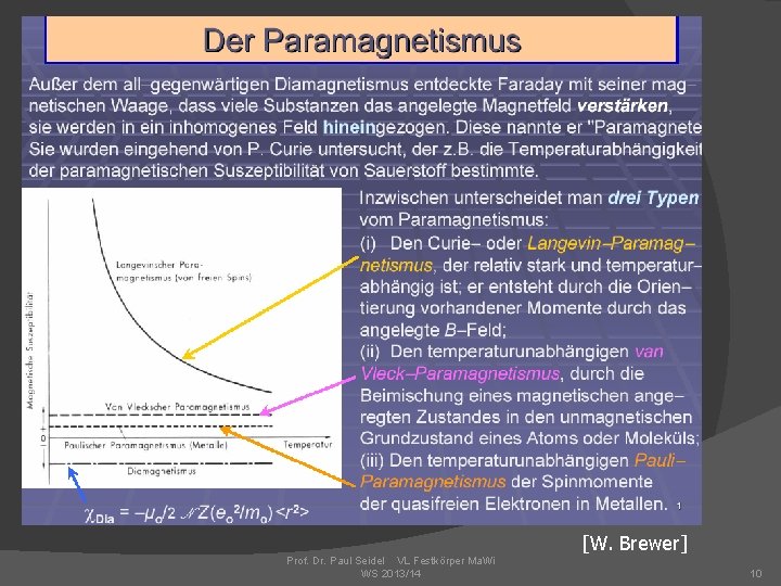 [W. Brewer] Prof. Dr. Paul Seidel VL Festkörper Ma. Wi WS 2013/14 10 