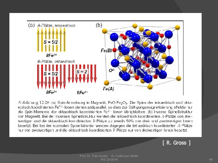 [ R. Gross ] Prof. Dr. Paul Seidel VL Festkörper Ma. Wi WS 2013/14