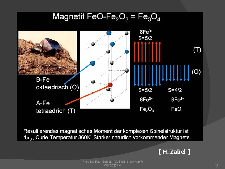 [ H. Zabel ] Prof. Dr. Paul Seidel VL Festkörper Ma. Wi WS 2013/14