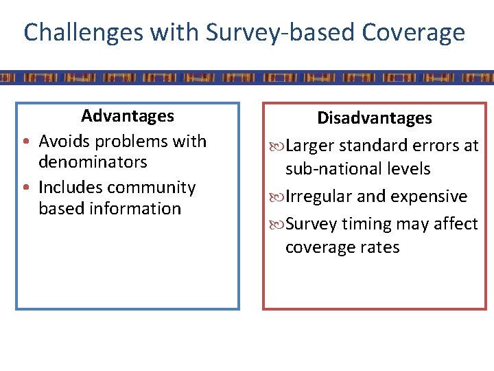 Challenges with Survey-based Coverage Advantages • Avoids problems with denominators • Includes community based