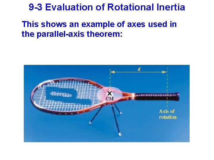 9 -3 Evaluation of Rotational Inertia This shows an example of axes used in