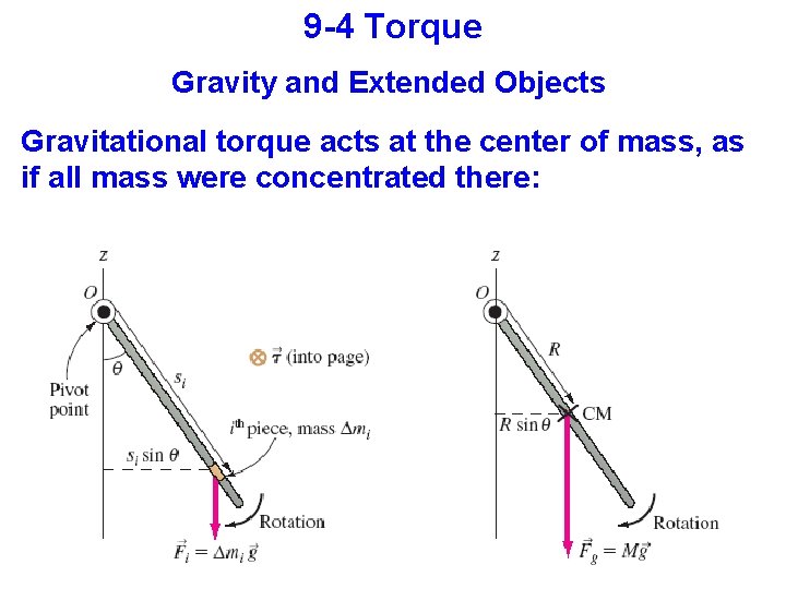 9 -4 Torque Gravity and Extended Objects Gravitational torque acts at the center of