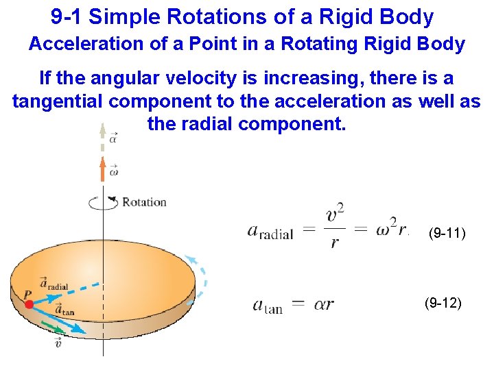 9 -1 Simple Rotations of a Rigid Body Acceleration of a Point in a