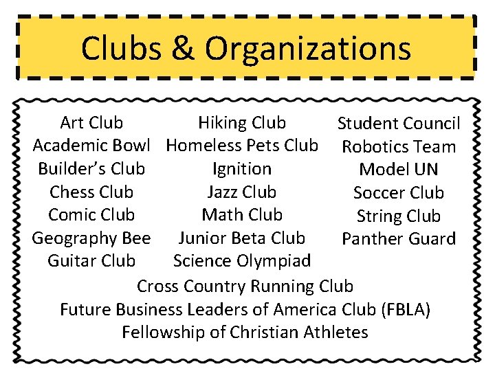 Clubs & Organizations Art Club Hiking Club Student Council Academic Bowl Homeless Pets Club