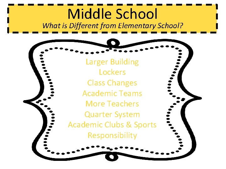 Middle School What is Different from Elementary School? Larger Building Lockers Class Changes Academic