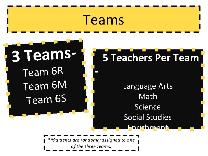 Teams 3 Teams- R 6 m a e T M 6 m a e