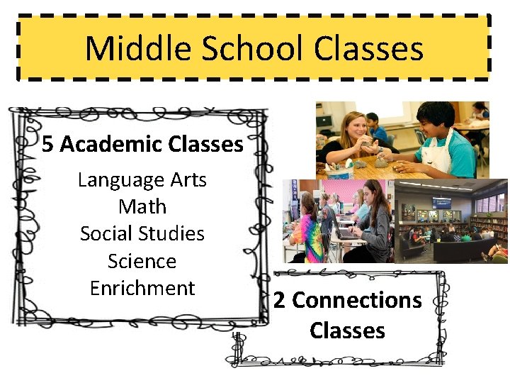 Middle School Classes 5 Academic Classes Language Arts Math Social Studies Science Enrichment 2