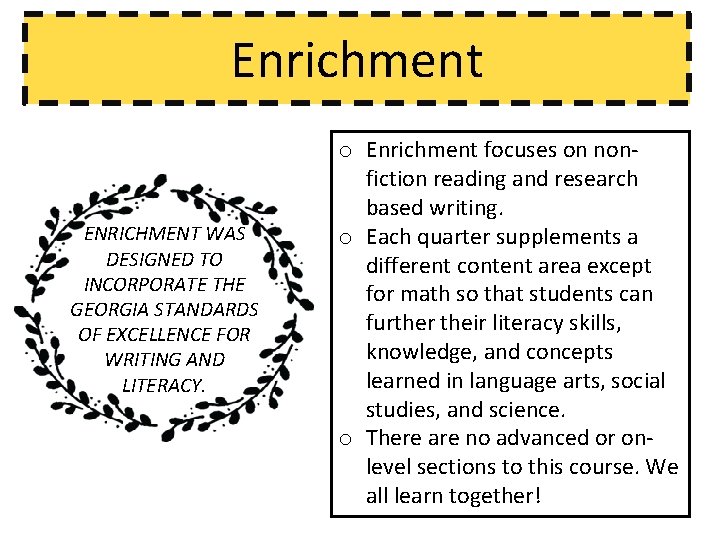 Enrichment ENRICHMENT WAS DESIGNED TO INCORPORATE THE GEORGIA STANDARDS OF EXCELLENCE FOR WRITING AND