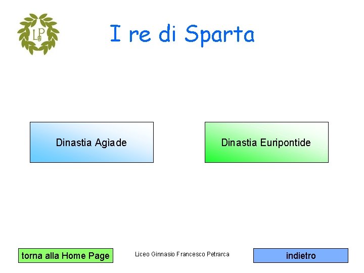 I re di Sparta Dinastia Agìade torna alla Home Page Dinastia Euripontide Liceo Ginnasio