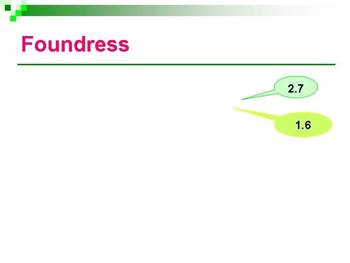 Foundress 2. 7 1. 6 Foundress 2. 7 1. 6
