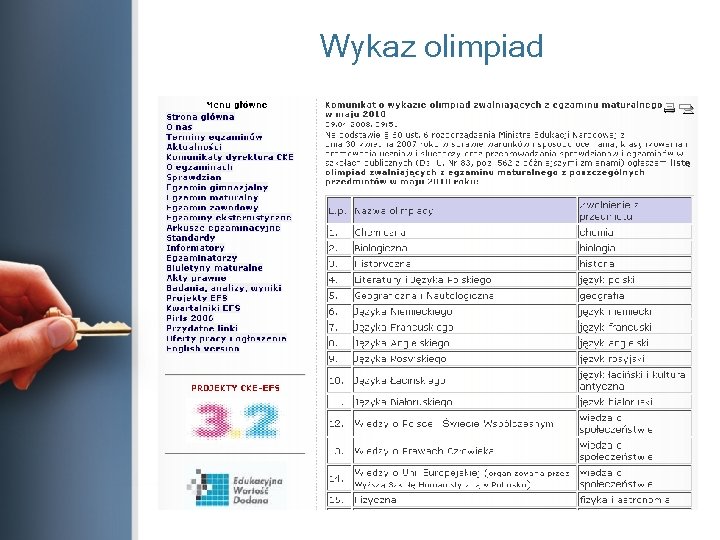 Wykaz olimpiad 