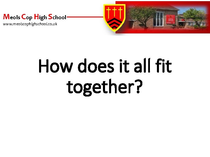 Meols Cop High School www. meolscophighschool. co. uk How does it all fit together?