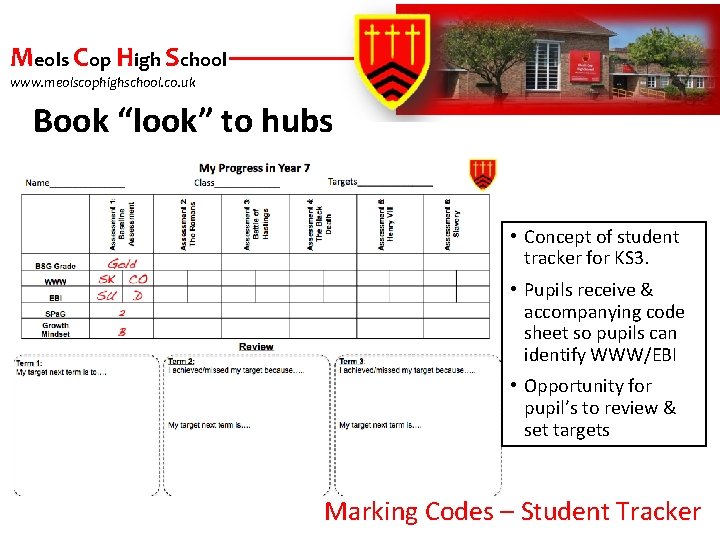 Meols Cop High School www. meolscophighschool. co. uk Book “look” to hubs • Concept