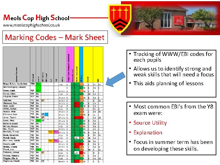 Meols Cop High School www. meolscophighschool. co. uk Marking Codes – Mark Sheet •