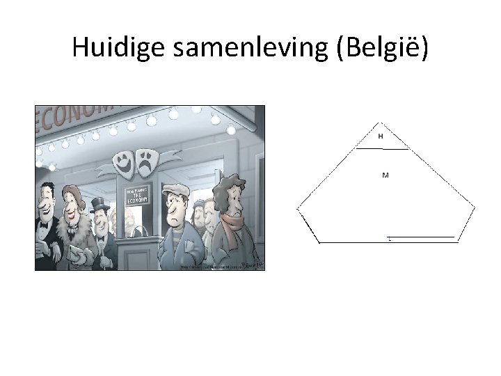 Huidige samenleving (België) 