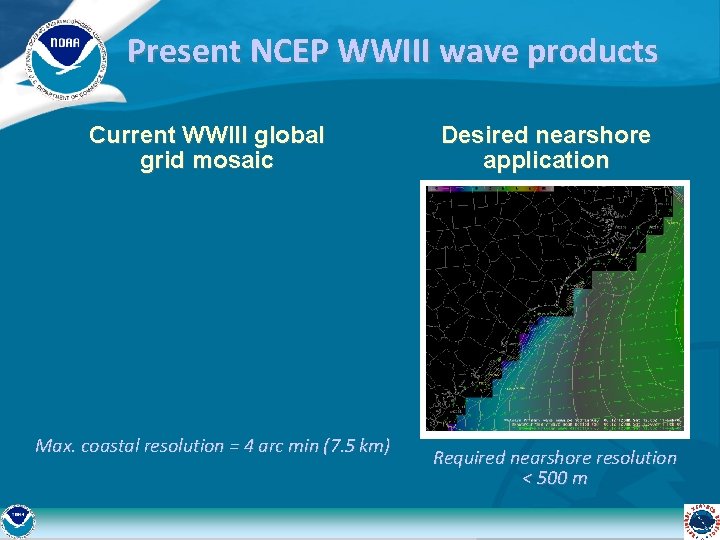 Present NCEP WWIII wave products Current WWIII global grid mosaic Max. coastal resolution =