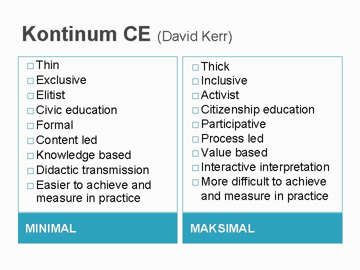 Kontinum CE (David Kerr) � Thin � Thick � Exclusive � Inclusive � Elitist