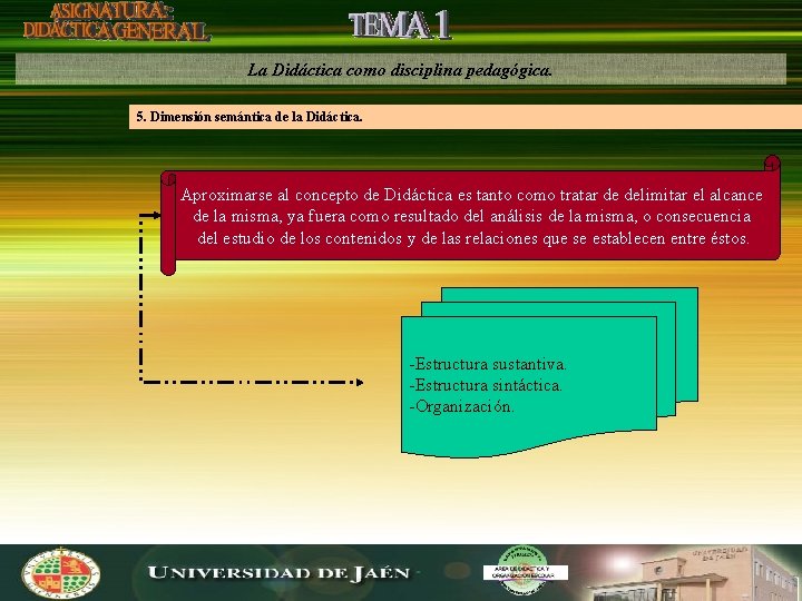 La Didáctica como disciplina pedagógica. 5. Dimensión semántica de la Didáctica. Aproximarse al concepto