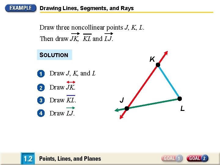 Drawing Lines, Segments, and Rays Draw three noncollinear points J, K, L. Then draw