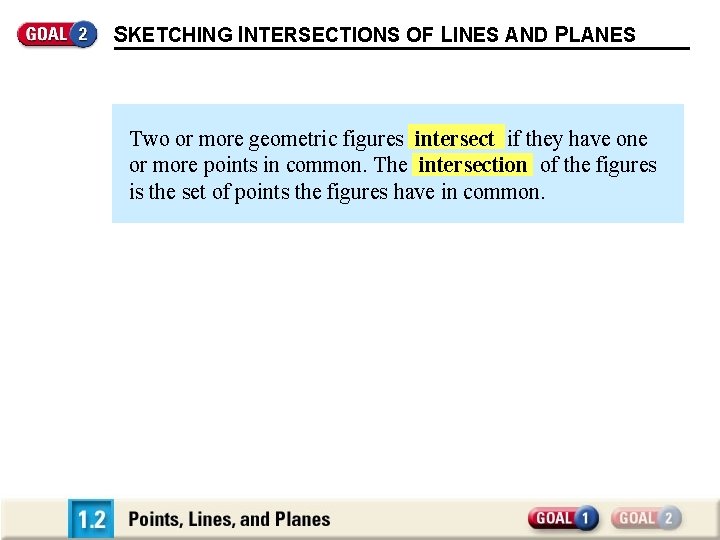 SKETCHING INTERSECTIONS OF LINES AND PLANES Two or more geometric figures intersect if they