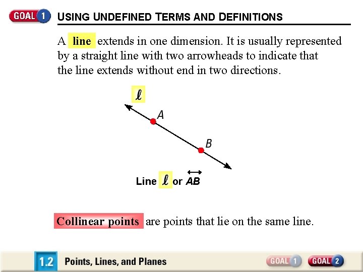 USING UNDEFINED TERMS AND DEFINITIONS A line extends in one dimension. It is usually