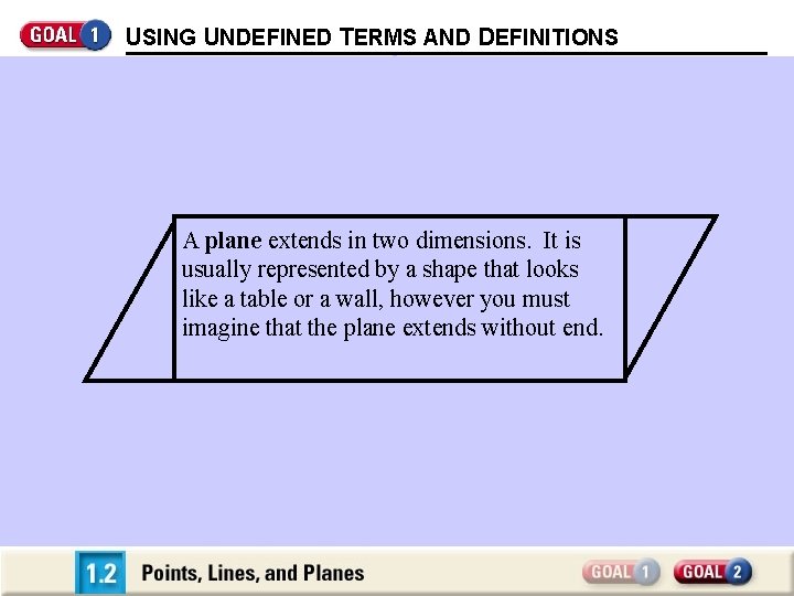 USING UNDEFINED TERMS AND DEFINITIONS A plane extends in two dimensions. It is usually