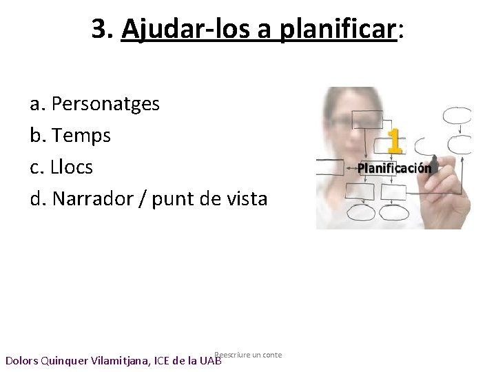 3. Ajudar-los a planificar: a. Personatges b. Temps c. Llocs d. Narrador / punt