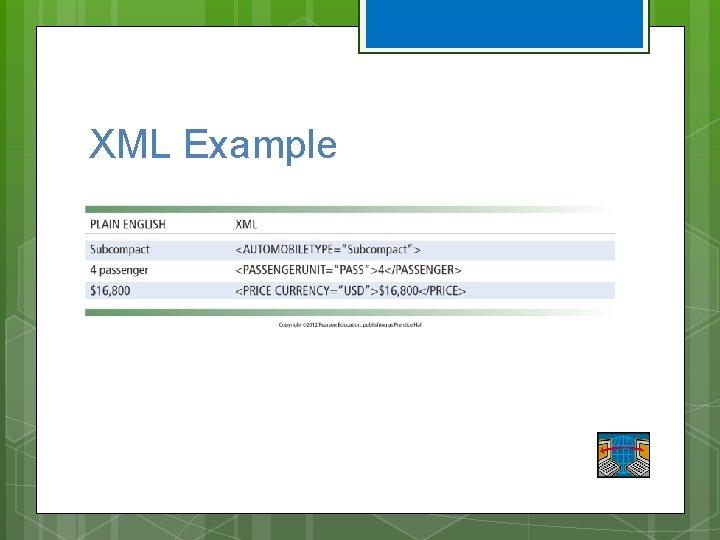 XML Example XML Example