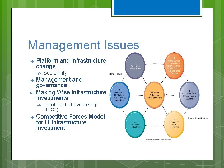 Management Issues Platform and Infrastructure change Management and governance Making Wise Infrastructure Investments Scalability Management Issues Platform and Infrastructure change Management and governance Making Wise Infrastructure Investments Scalability