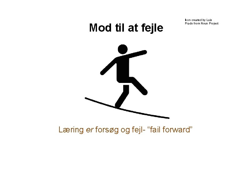 Mod til at fejle Ikon created by Luis Prado from Noun Project Læring er