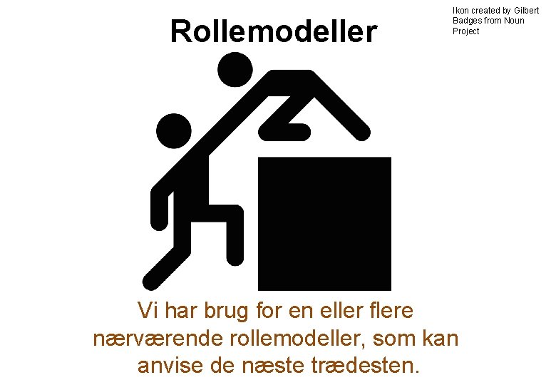 Rollemodeller Ikon created by Gilbert Badges from Noun Project Vi har brug for en