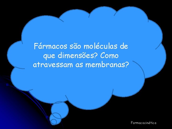 Fármacos são moléculas de que dimensões? Como atravessam as membranas? Farmacocinética 