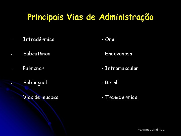 Principais Vias de Administração - Intradérmica - Oral - Subcutânea - Endovenosa - Pulmonar