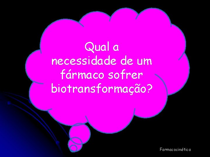 Qual a necessidade de um fármaco sofrer biotransformação? Farmacocinética 